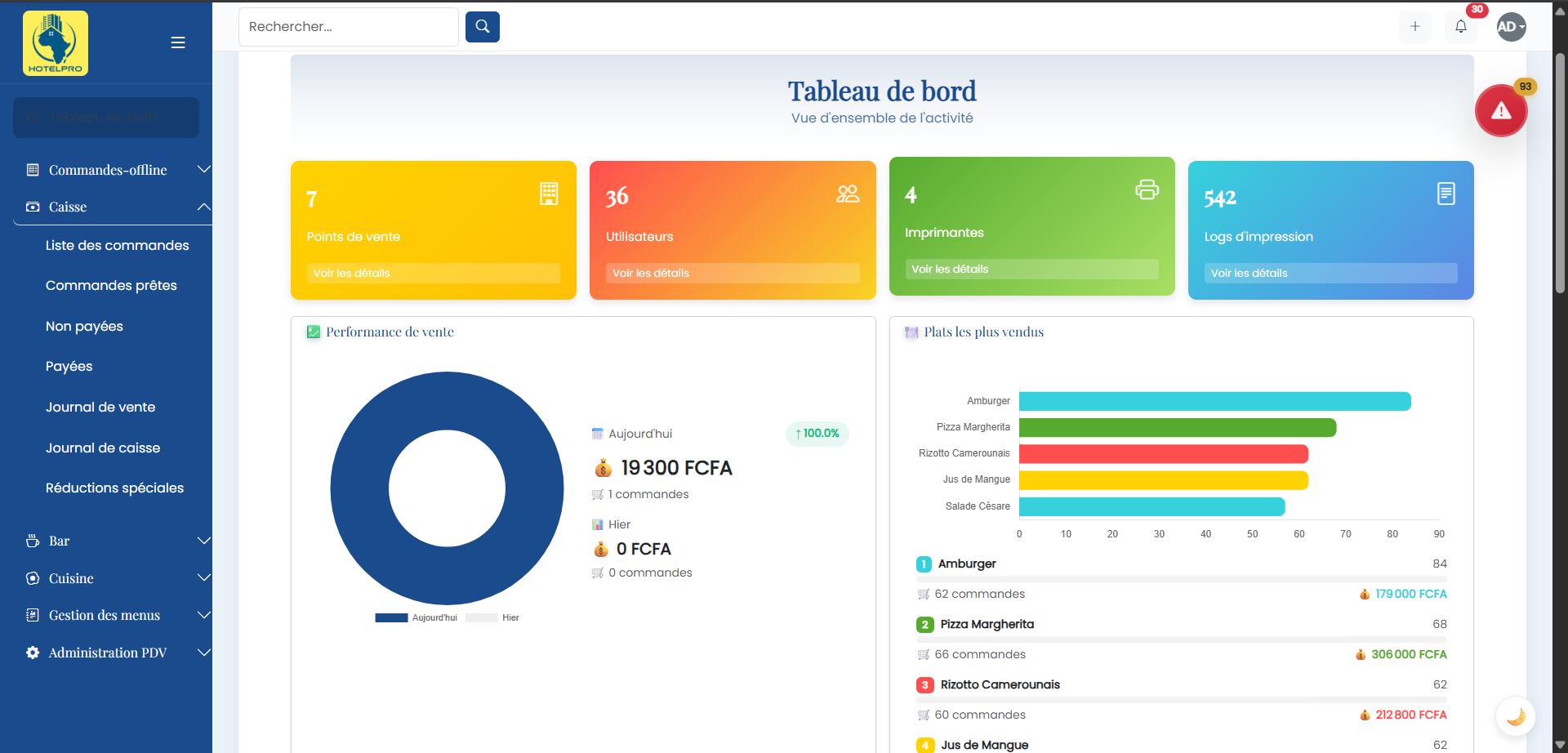Interface HotelPro